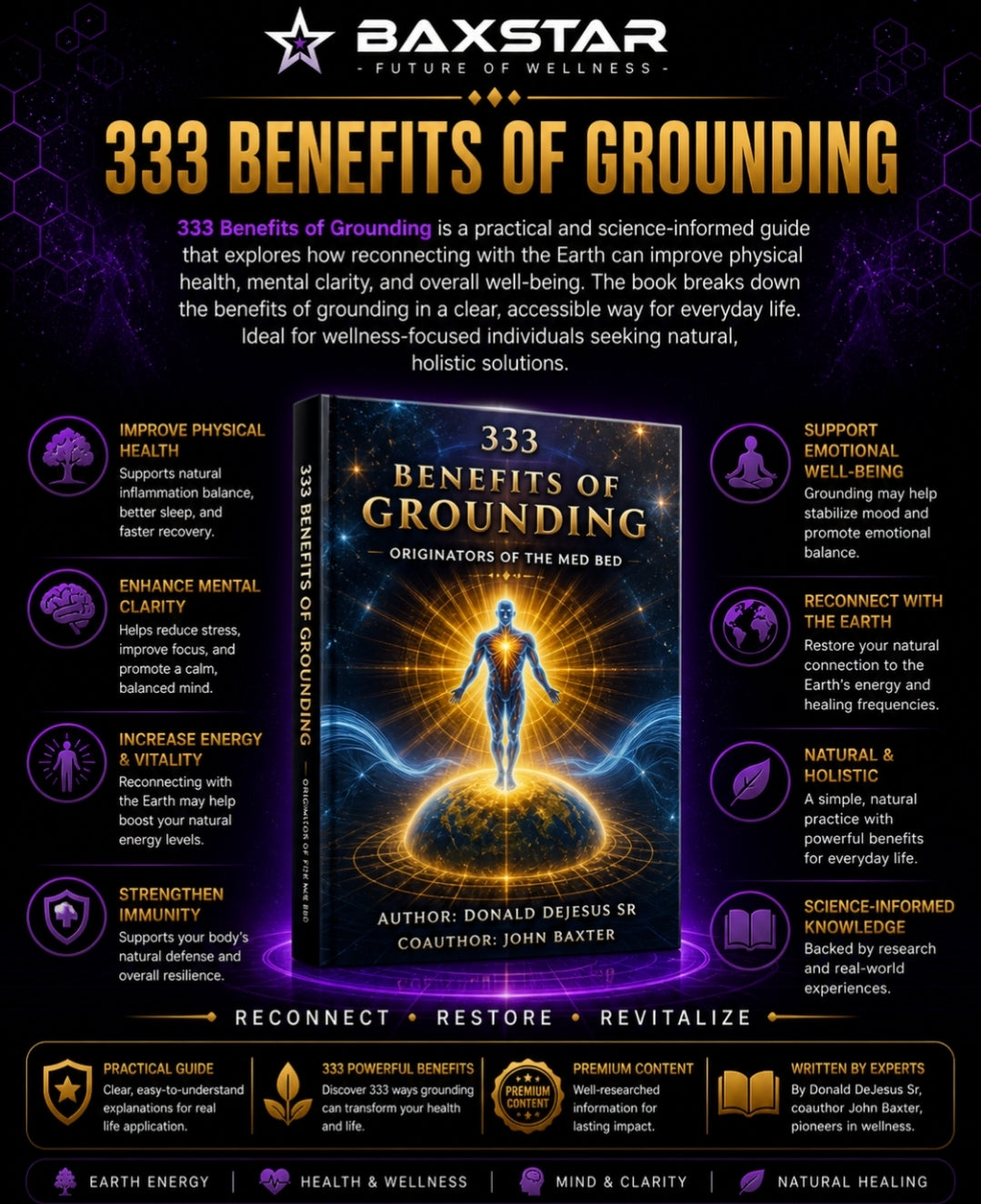 🔥👁️🌍 333 BENEFITS OF GROUNDING™ 𓂀⚡🧬 ✨👁️