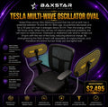 ⚡🔥𓋹 Tesla Multi-Wave Oscillator™ (Oval)