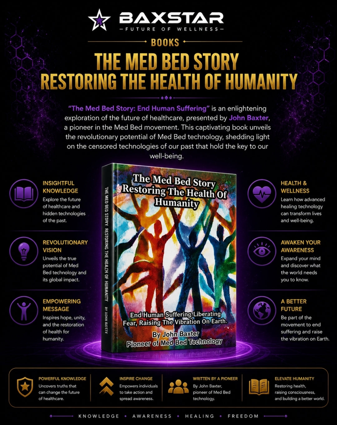 👁️📖 THE MED BED STORY: RESTORING THE HEALTH OF HUMANITY 𓂀⚡🧬 ✨👁️
