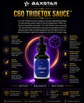 👁️⚡ BAXSTAR C60 TRIDETOX SAUCE™ 𓂀⚡🧬 ✨👁️