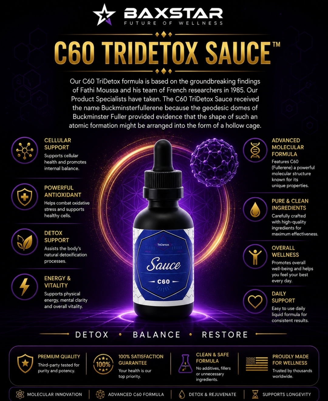 👁️⚡ BAXSTAR C60 TRIDETOX SAUCE™ 𓂀⚡🧬 ✨👁️