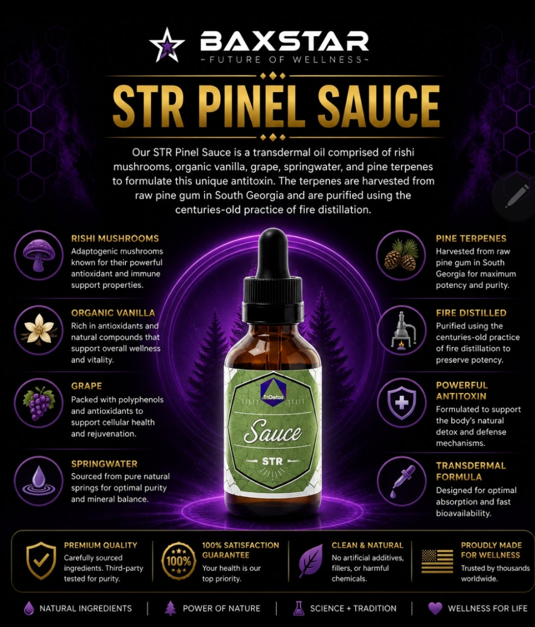 👁️🌲 BAXSTAR STR PINEL SAUCE™ 𓂀⚡🌿 ✨👁️